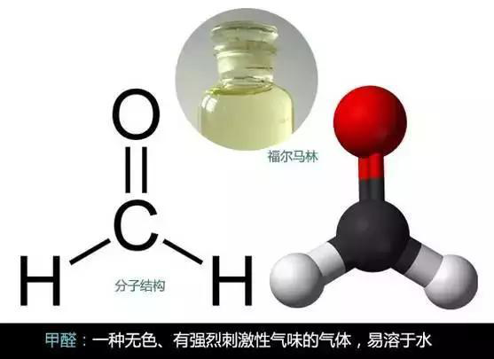 又有學(xué)生因室內(nèi)甲醛超標(biāo)中毒？買什么家具才能讓人放心？